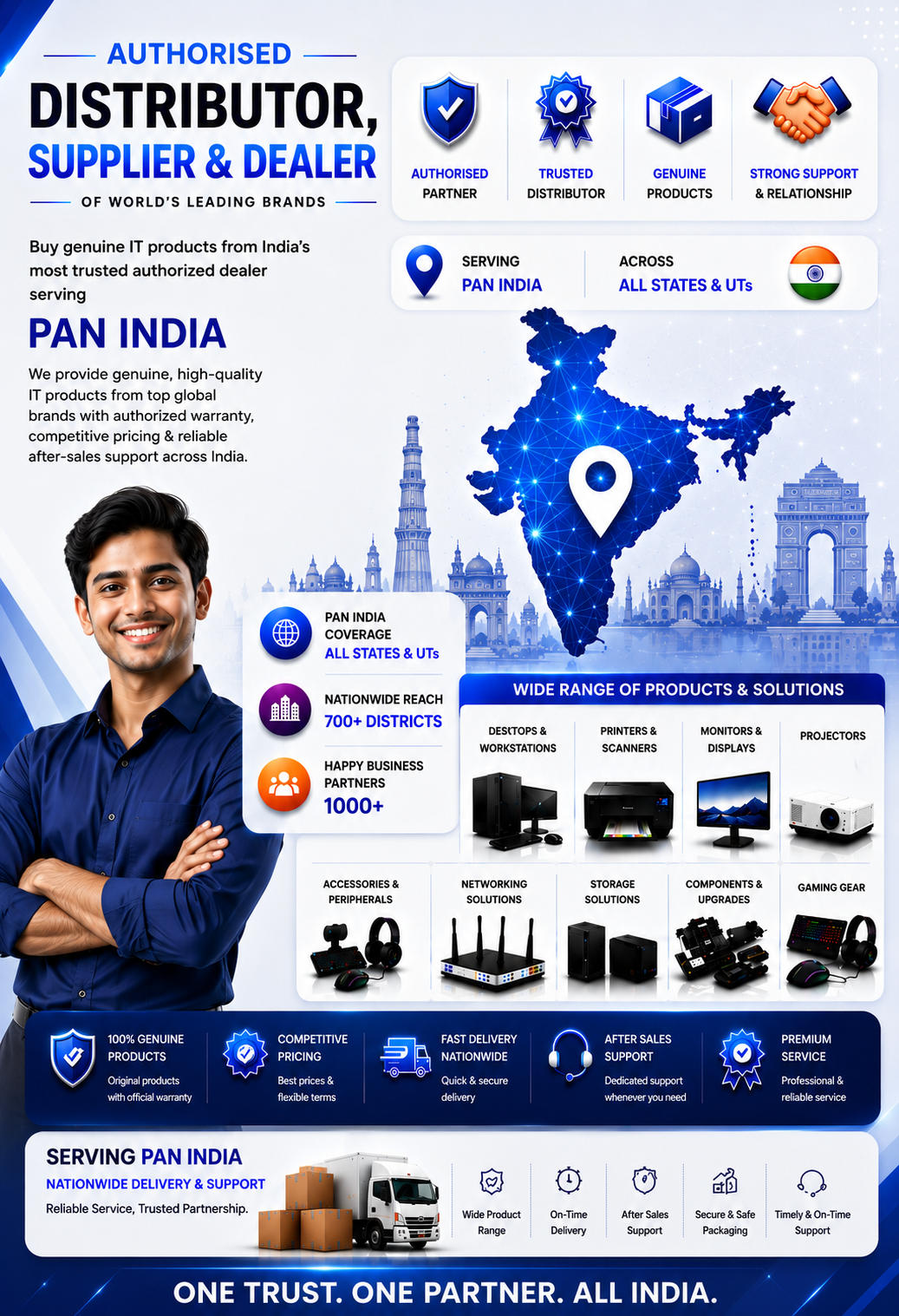 Logitech Enterprise Solutions & Video Conferencing India