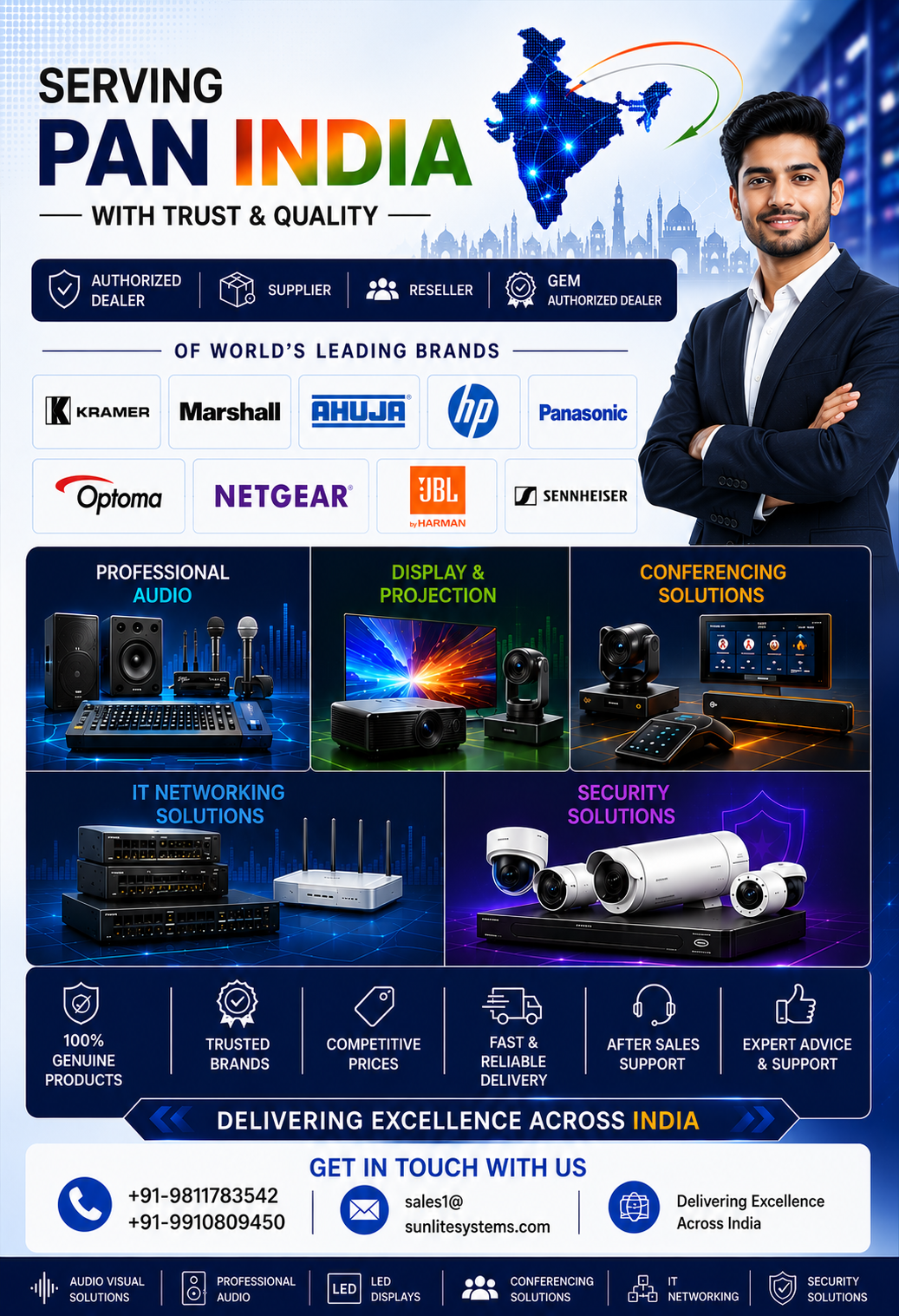 Logitech Professional Peripherals & Collaboration Solutions India